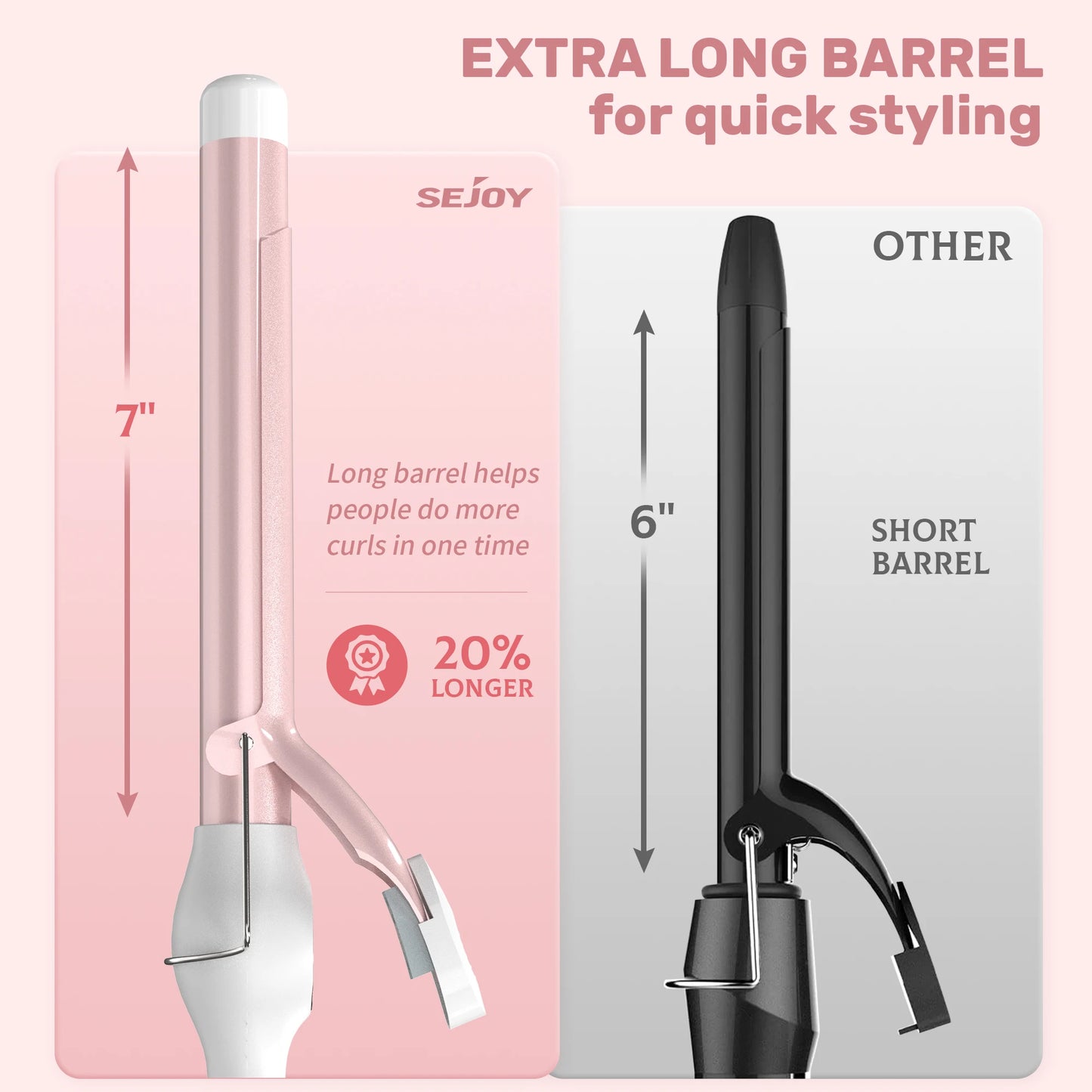 Sejoy Rotating Hair Curling Wand 1 Inch For Big Waves 110V