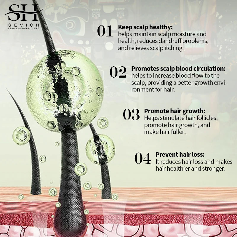 Ayurvedic Hair Growth Oil Adivasi Anti Hair Loss Serum