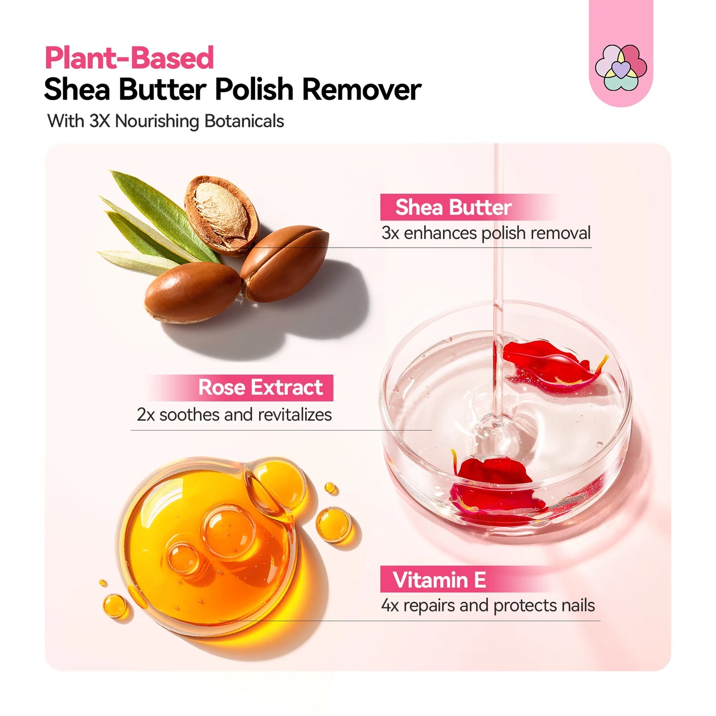 SAVILAND 200ml Nail Polish Remover Kit Fingernail Polish Remover Shea Butter Nail Remover with Castor Oil VE Cuticle Oil
