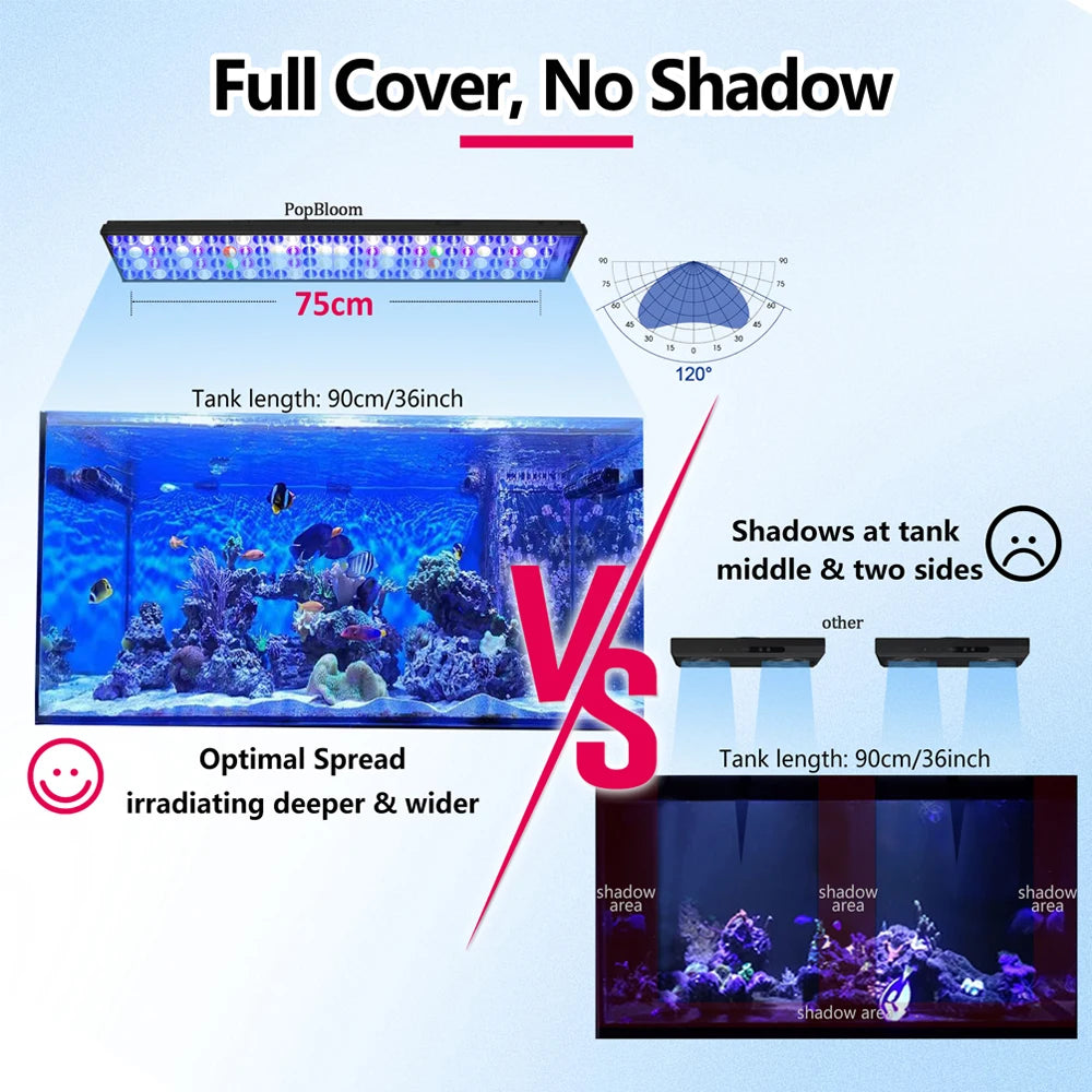 2 Pack PopBloom H75 WiFi Marine Aquarium Light Full Spectrum