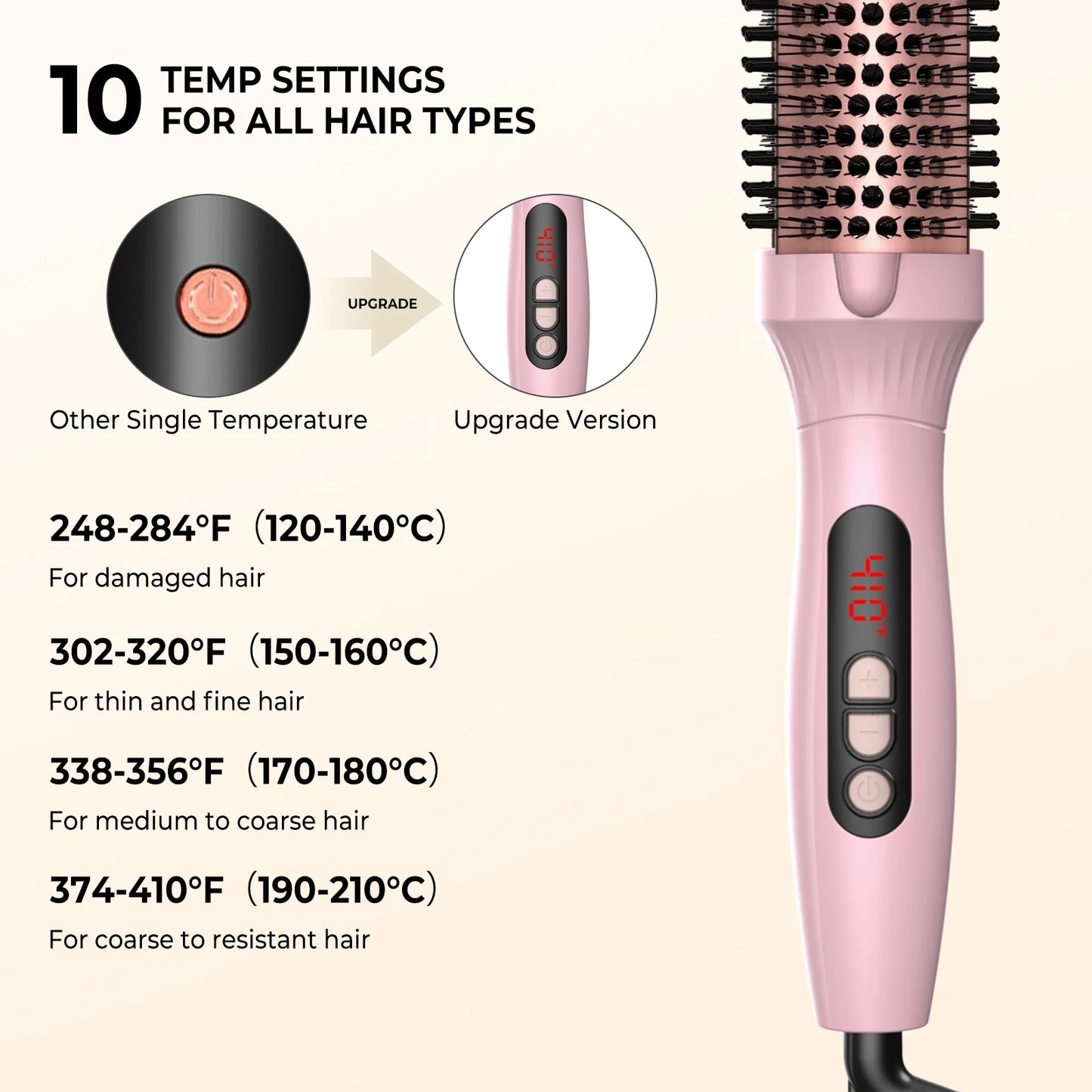 Thermal One Step Hot Air Brush Volumizer Hair Curler Pink