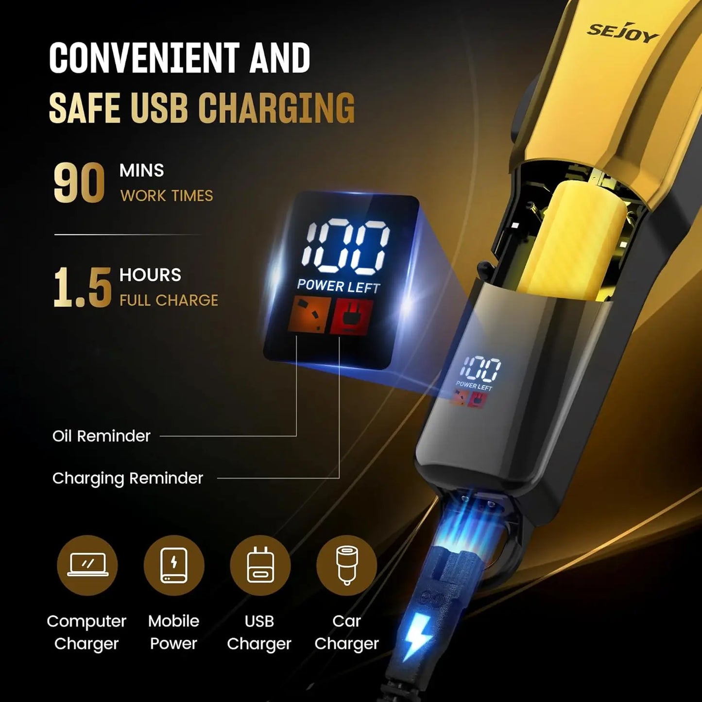 Sejoy Hair Clippers For Men Cordless Beard Trimmer Kit