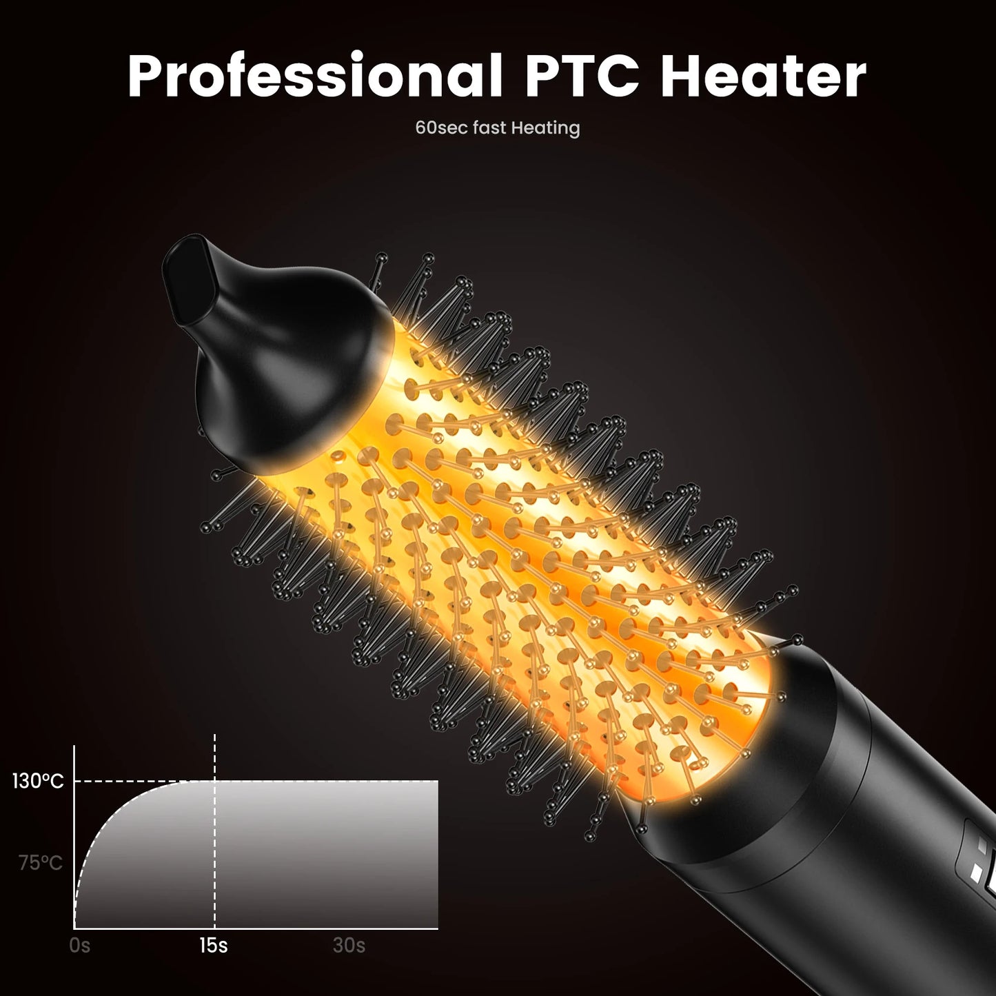 OKWRAP 5 in 1 Hot Air Styler Hair Dryer and Straightener