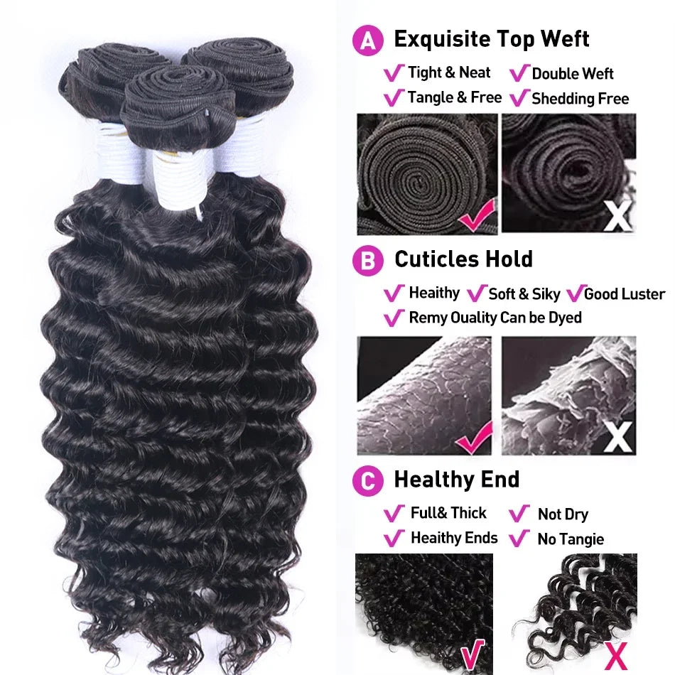10-40 Inch Human Hair Extensions 100% Remy Deep Wave Hair Bundles Wet And Wavy Human Hair Bundles 3/4 Pcs Raw Hair Bundles