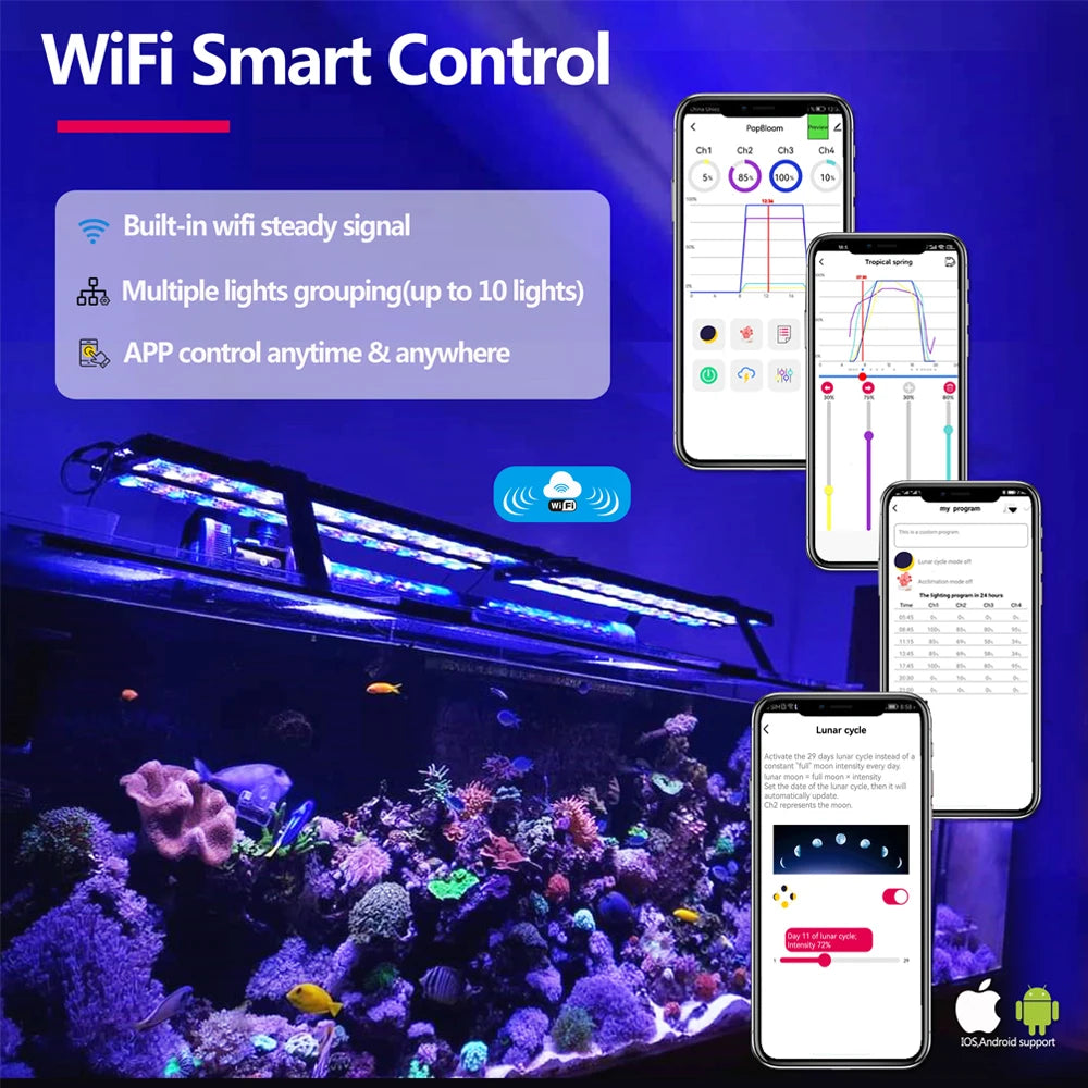 2 Pack PopBloom H75 WiFi Marine Aquarium Light Full Spectrum