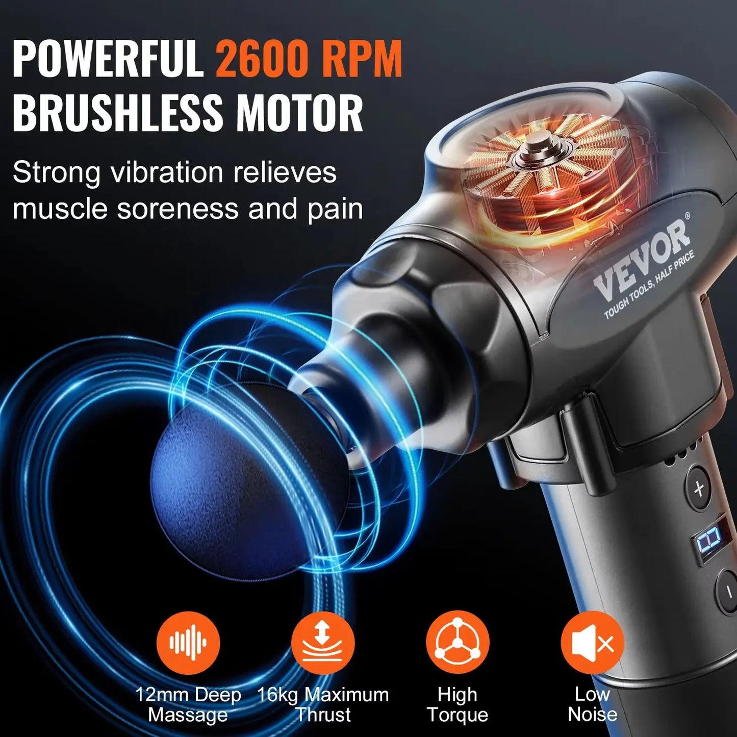 SucceBuy Massage Gun Deep Tissue Percussion Massager