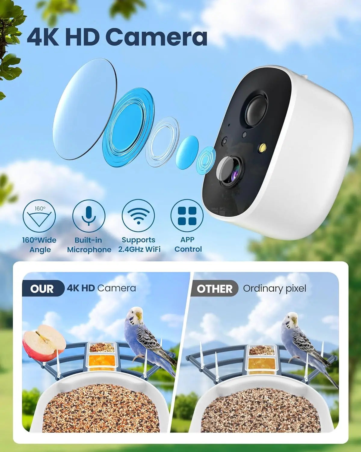 Smart Bird Feeder With 4K Camera AI Species Recognition Solar Powered Live Video