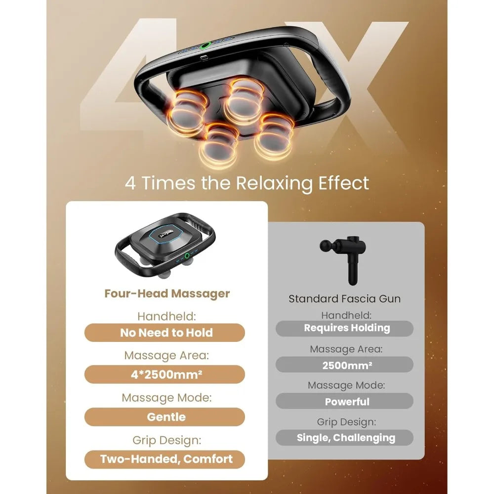 Bob And Brad A1 Four Head Deep Tissue Massage Gun Therapy