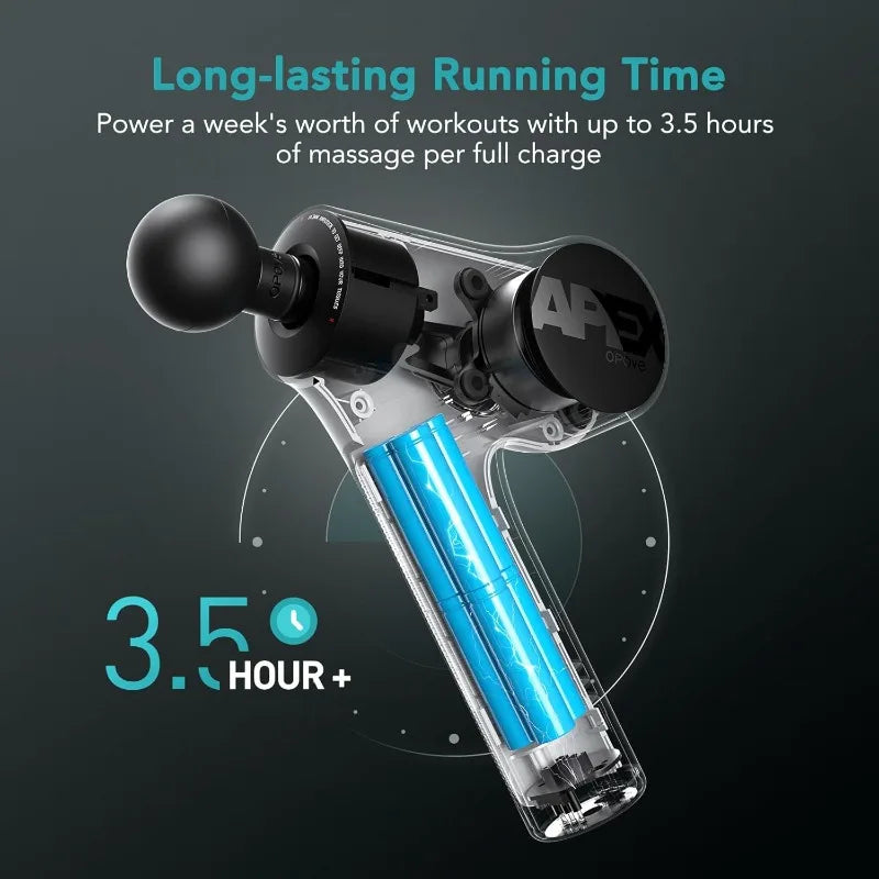 Opove Apex Massage Gun 14.5mm Percussion For Athletes