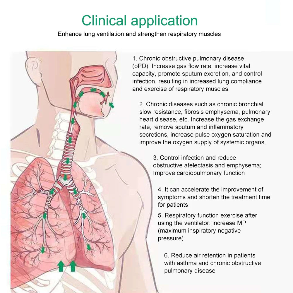 3 Ball Breath Measurement System Lung Function Exerciser Lightweight Training Device For Rehabilitation Cardio Fitness