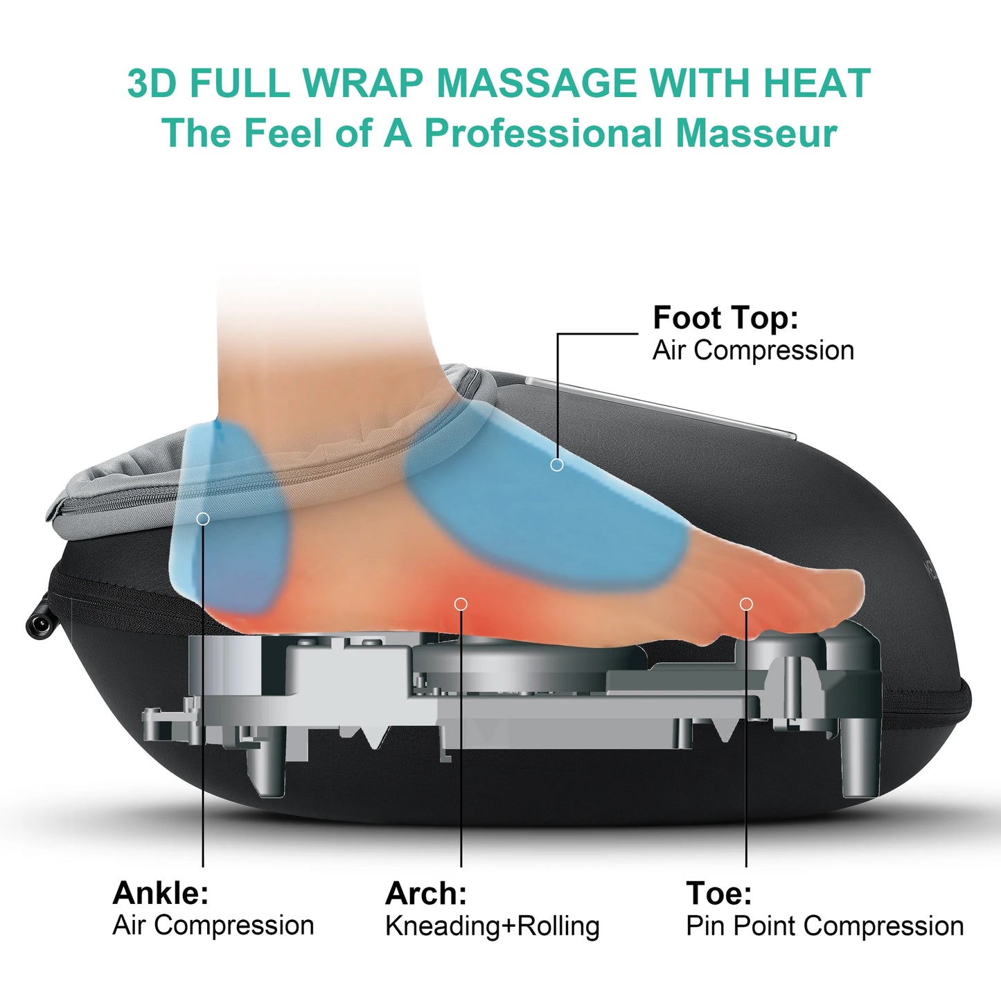 Medcursor Shiatsu Foot Massager With Electric Heat Roller