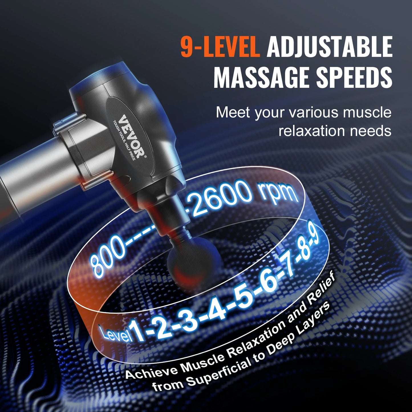SucceBuy Massage Gun Deep Tissue Percussion Massager