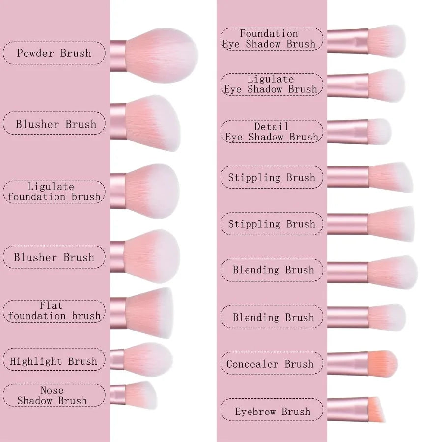 Makeup Brushes Set 22 Pcs Makeup Kit With Case Premium Soft Synthetic Hair Foundation Brush Concealer Brush Eyeshadow Brush Tra