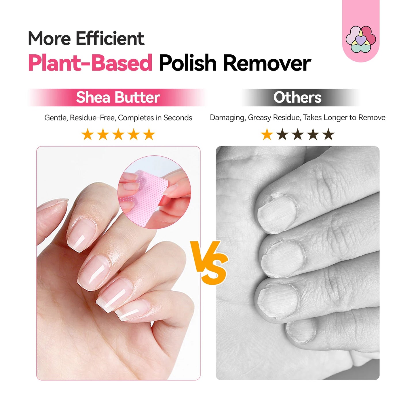 SAVILAND 200ml Nail Polish Remover Kit Fingernail Polish Remover Shea Butter Nail Remover with Castor Oil VE Cuticle Oil