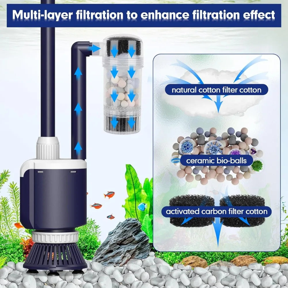 AQQA Fish Tank Cleaner,DC 34W/600GPH Adjustable Water Flow Aquarium Gravel Vacuum,Multi-Filtration Purifies Water Electric Clean