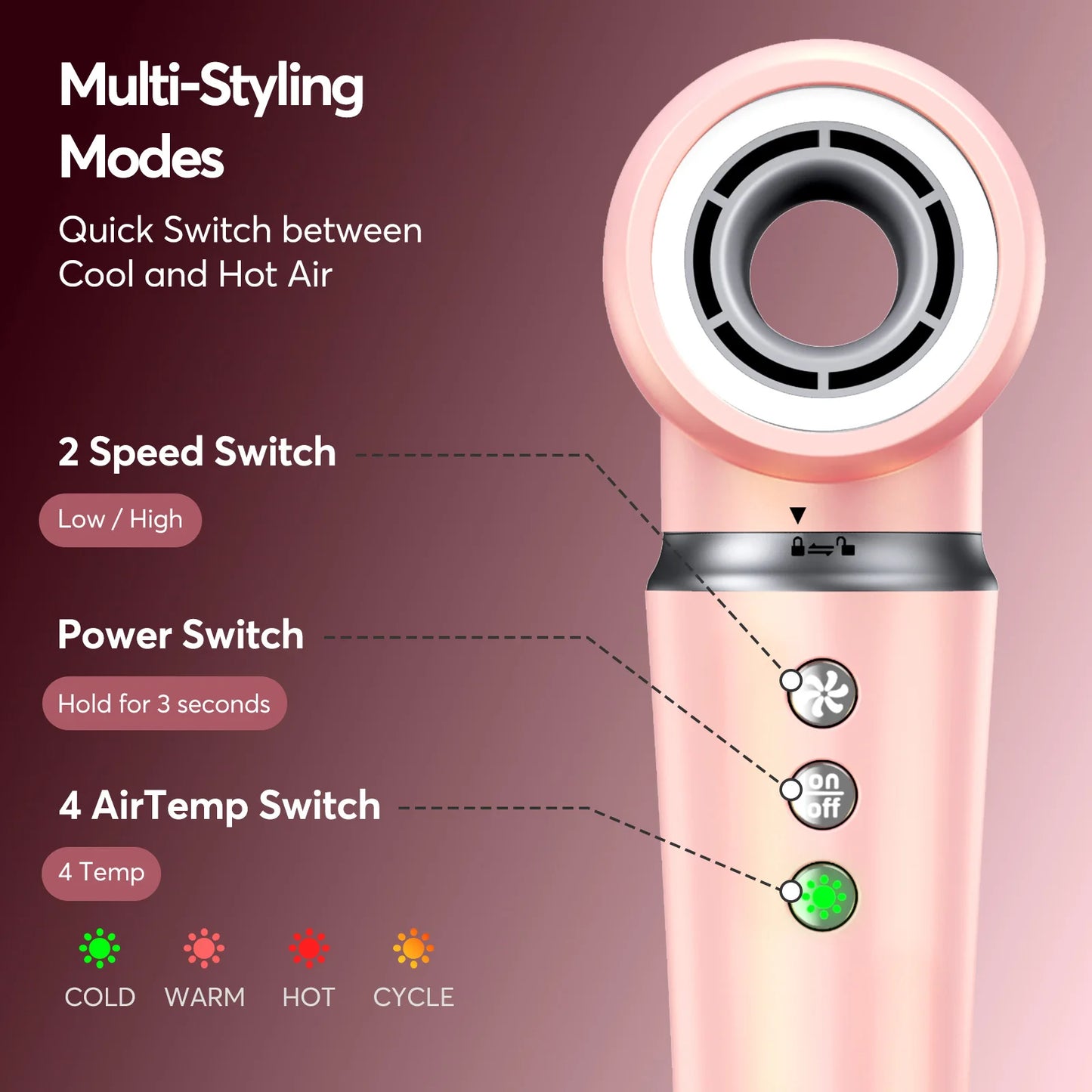 High Speed 5 In 1 Hair Dryer Hot Air Comb Set Gift Box