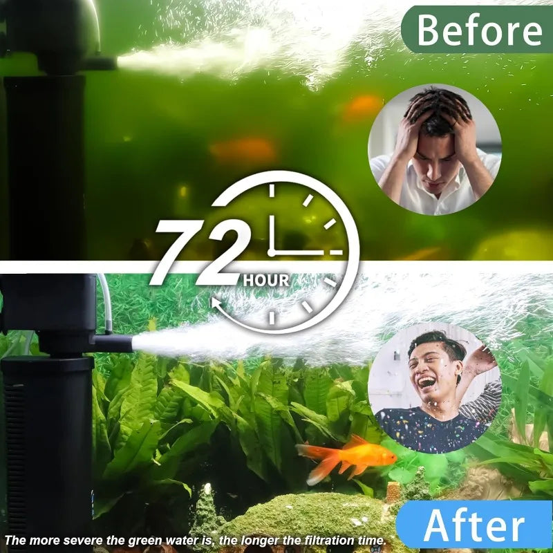 600GPH UV Aquarium Filter for 75-300 Gal Tank, Large Fish Turtle Tank Green Water Clean Machine Submersible Canister Filter Powe