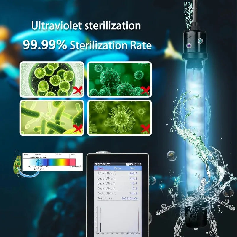 600GPH UV Aquarium Filter for 75-300 Gal Tank, Large Fish Turtle Tank Green Water Clean Machine Submersible Canister Filter Powe