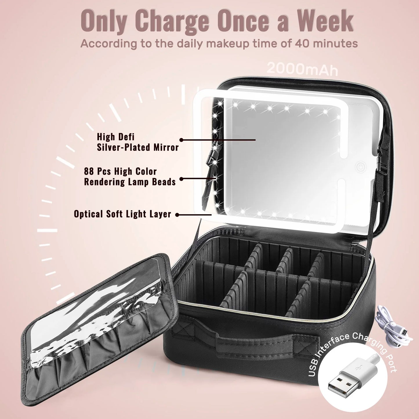 Travel Makeup Bag With LED Mirror And Adjustable Dividers