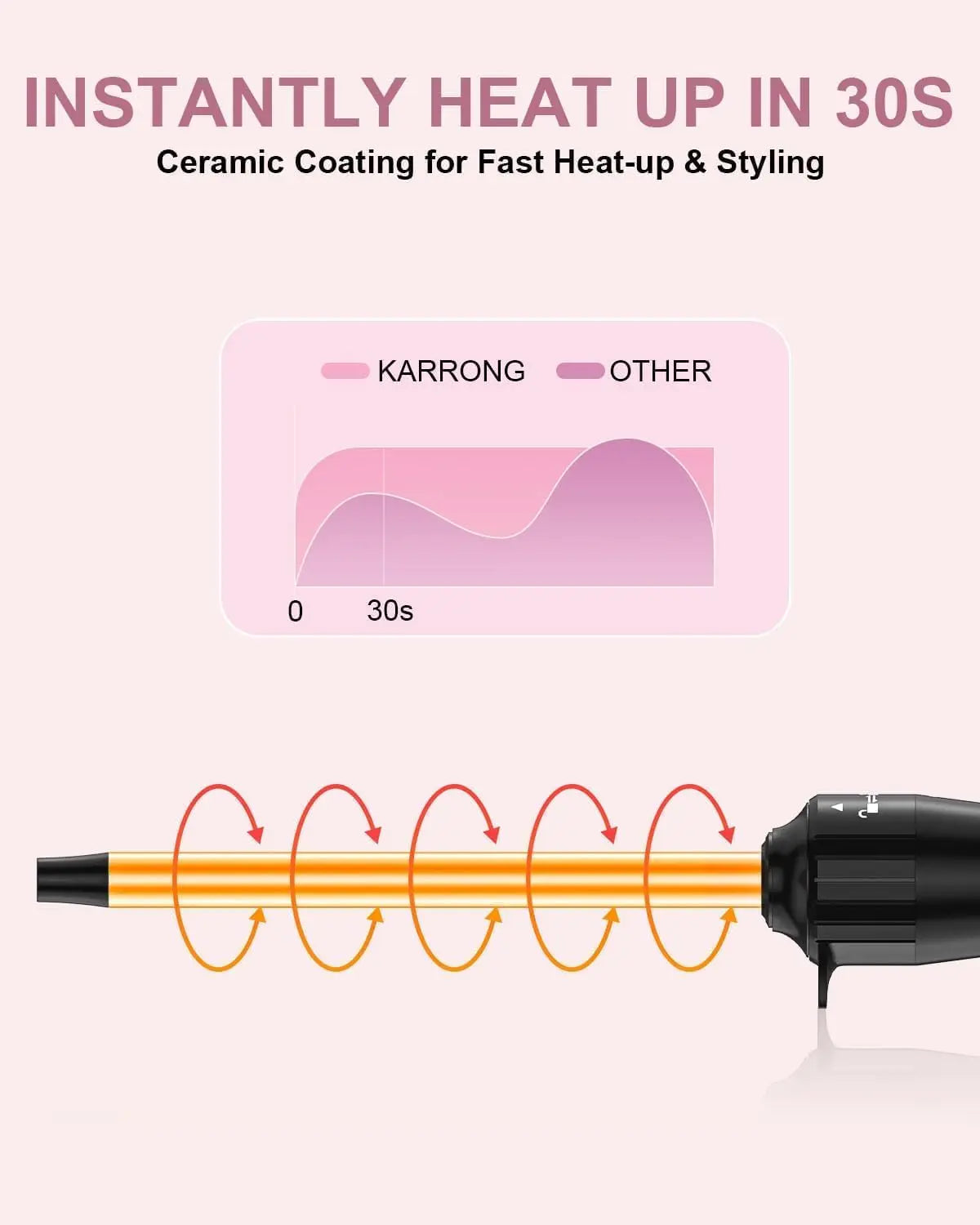 3 8 Inch Tourmaline Ceramic Curling Wand for Short Hair