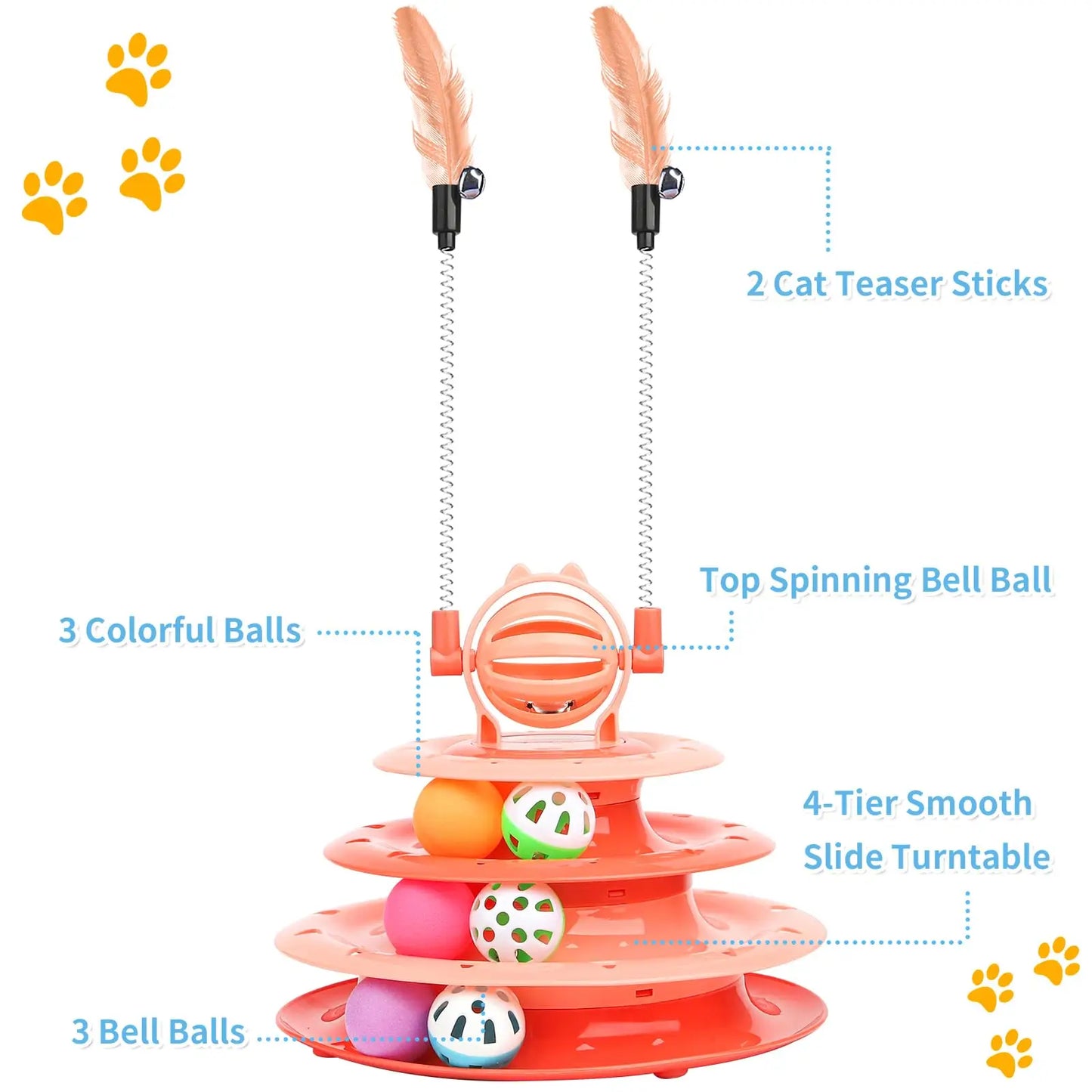 Engaging Interactive Cat Toy Puzzle Ball - Mental Stimulation for Indoor Cats & Kittens with Feather Teaser - Prevent Boredom