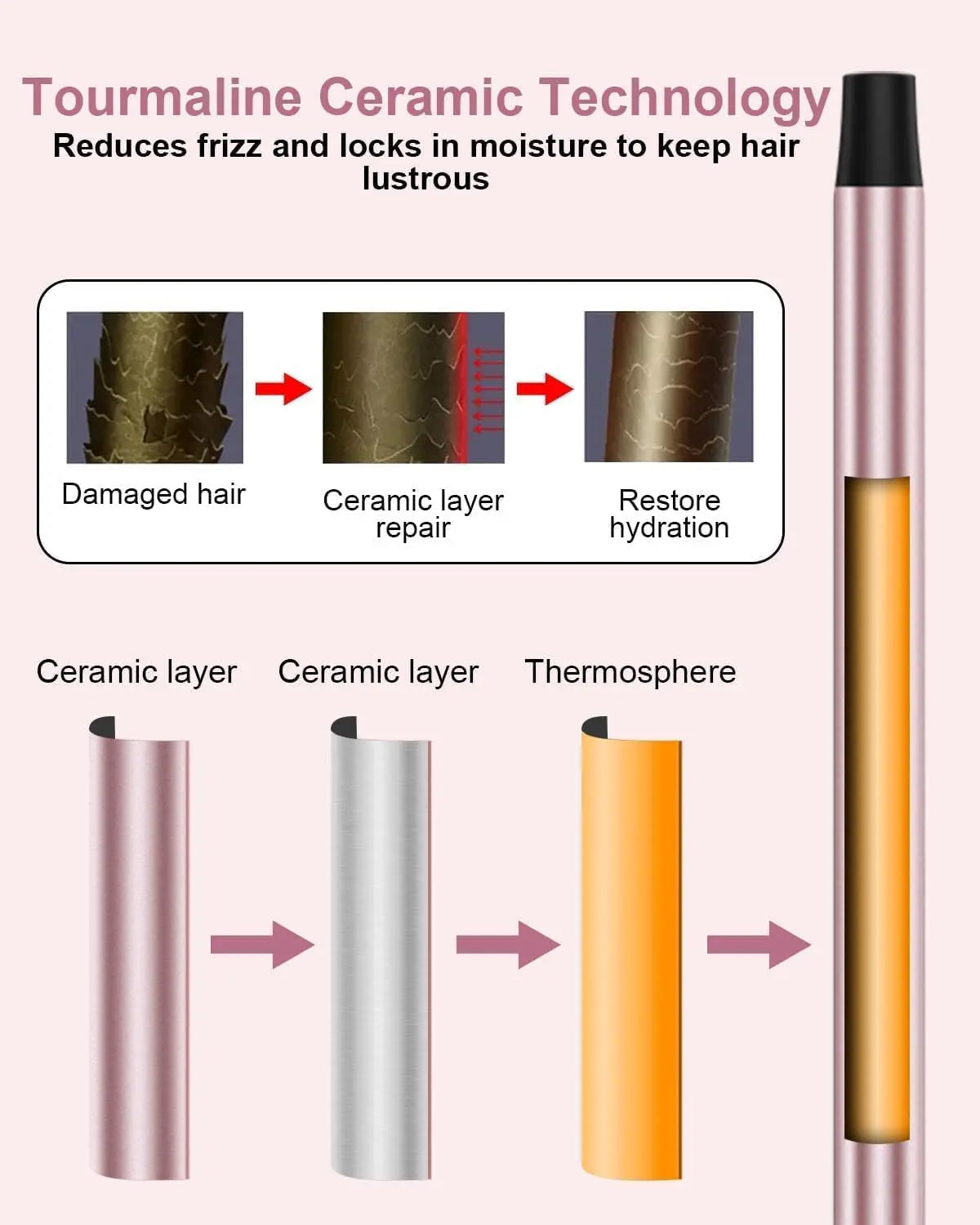 3 8 Inch Tourmaline Ceramic Curling Wand for Short Hair