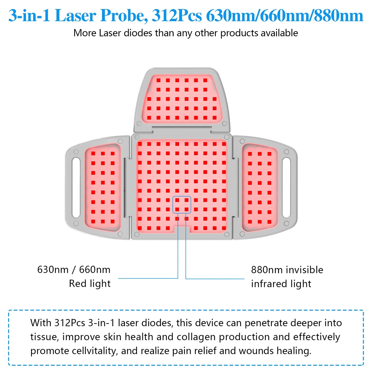 312 Diodes Red Light Therapy Panel Lamp 630nm 660nm Near Infrared Therapy Light 810nm 880nm LED Beauty Devices for Face and Body